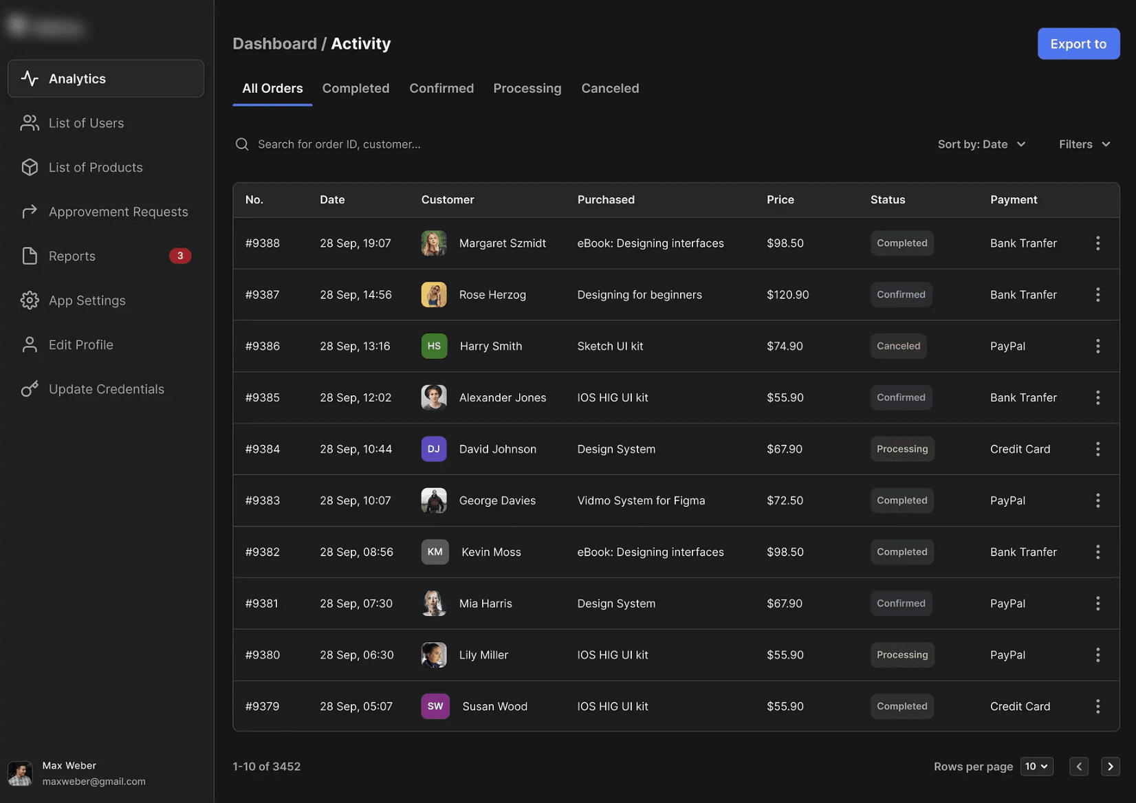 Modern E-commerce case study preview